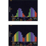 Computrainer readout