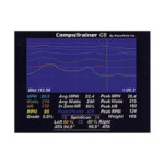 Computrainer readout